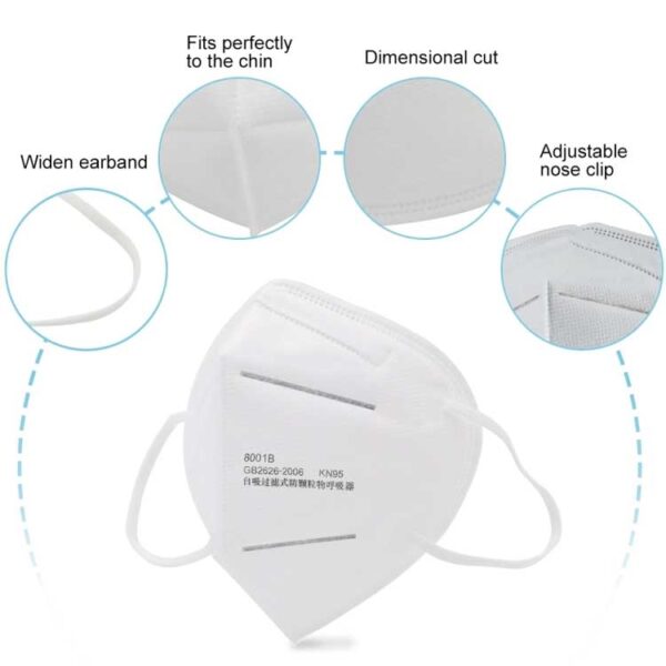 Surgical mask 3ply KN95 face mask n95 facemask n95 mask 06-1440 petclothesfactory.com