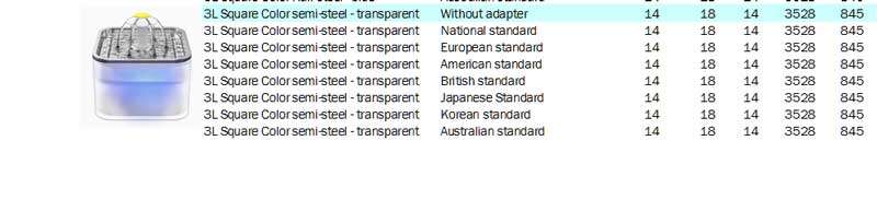 Smart Pet Automatic Water Dispenser Steel Bowls Power Feeder Fountain